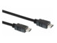 HDMI-kabel van Philips, 75 cm